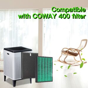 I clean Replacment Filter for Coway AIRMEGA Max 400/400s Air Purifier, Compare to Part # Max2 (Part Number 3111737)