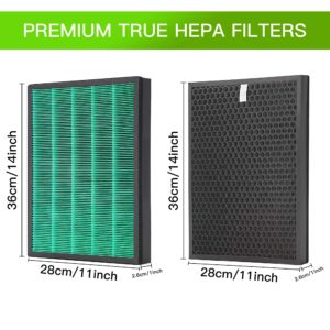 I clean Replacment Filter for Coway AIRMEGA Max 400/400s Air Purifier, Compare to Part # Max2 (Part Number 3111737)