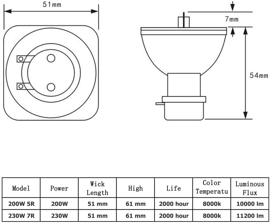 Kaiweidi 7R 230W Replacement Bulb for 7R Stage Moving Headlights,7R Bulb Beam DJ Light lamp