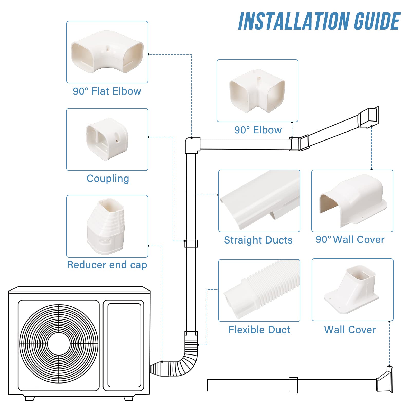 3" W 16.1Ft L Line Set Cover Kit for Mini Split Air Conditioners Decorative PVC Slim Line Cover for Central AC & Heat Pumps Systems Tubing Cover (3" W 16.1Ft L)