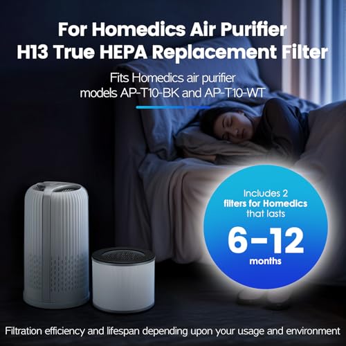 AP-T10FL filte replacement for Homedics Compatible with HoMedics TotalClean Air Puri-fier AP-T10-BK and AP-T10-WT, H13 True HEPA AP-T10 5-In-1 Powerful System, 2 Pack