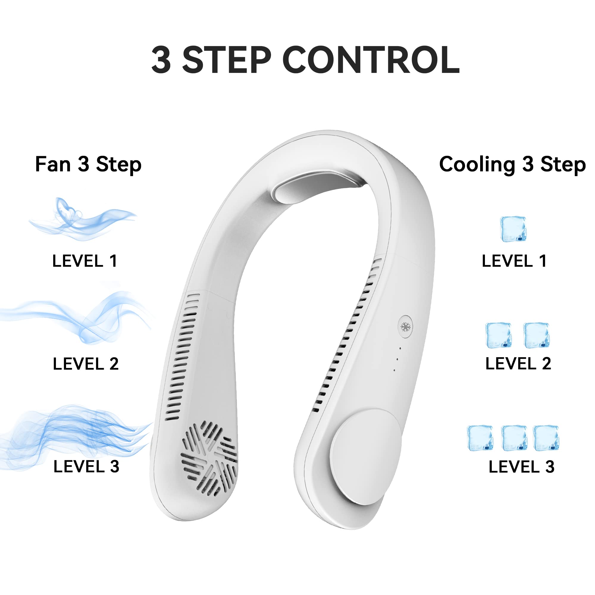 Portable Air Conditioner Neck Fan, Personal Neck Fan Cooler, Hands Free Bladeless, USB Rechargeable Battery Operated, Wearable Air Conditioner Hanging Fan, Leafless 3 Cooling Levels 3 Speeds (White)