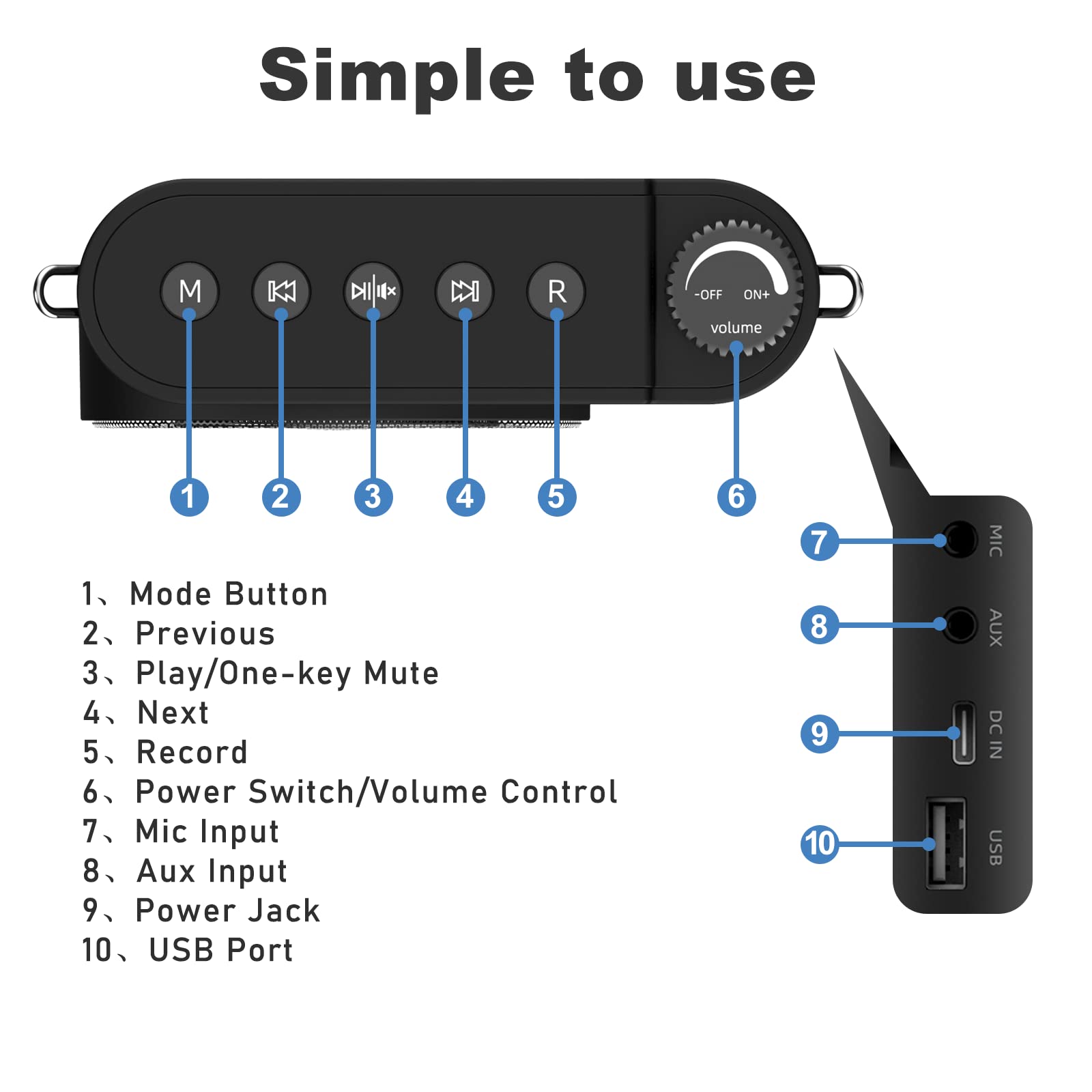 YOCEWECA Voice Amplifier with Wired Microphone Headset 20W Personal Sound Amplification Supports Mute/Bluetooth 5.0/ TWS/Recording, Portable Speaker and Mic for Teachers, Instructors,Tour Guides, etc