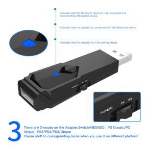 JDDWIN Wireless Controller Adapter, Compatible with Nintendo Switch, Neo Geo, P5, PS4, PS3, PS Classic, PC