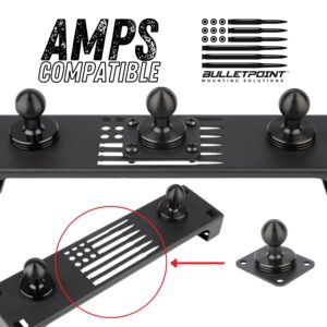 Bulletpoint Metal 4-Hole AMPS Base Mount with 20mm (0.787 inches) Mounting Ball