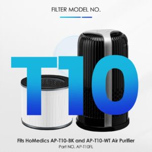 AP-T10FL filte replacement for Homedics Compatible with HoMedics TotalClean Air Puri-fier AP-T10-BK and AP-T10-WT, H13 True HEPA AP-T10 5-In-1 Powerful System, 2 Pack