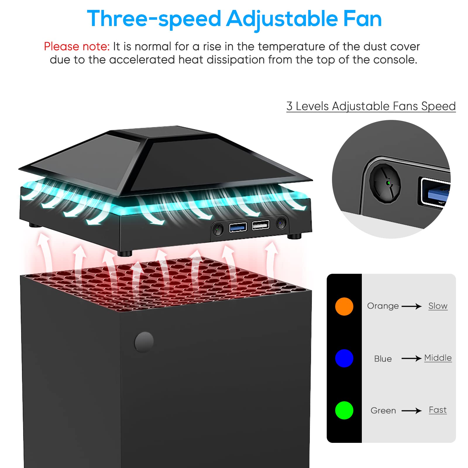 Upgraded RGB Cooling Fan for Xbox Series X with Dust Cover Accessories, YUANHOT 3 Gears Adjustable Fan Cooling System with LED Lights, Extended USB Ports for Xbox Series X