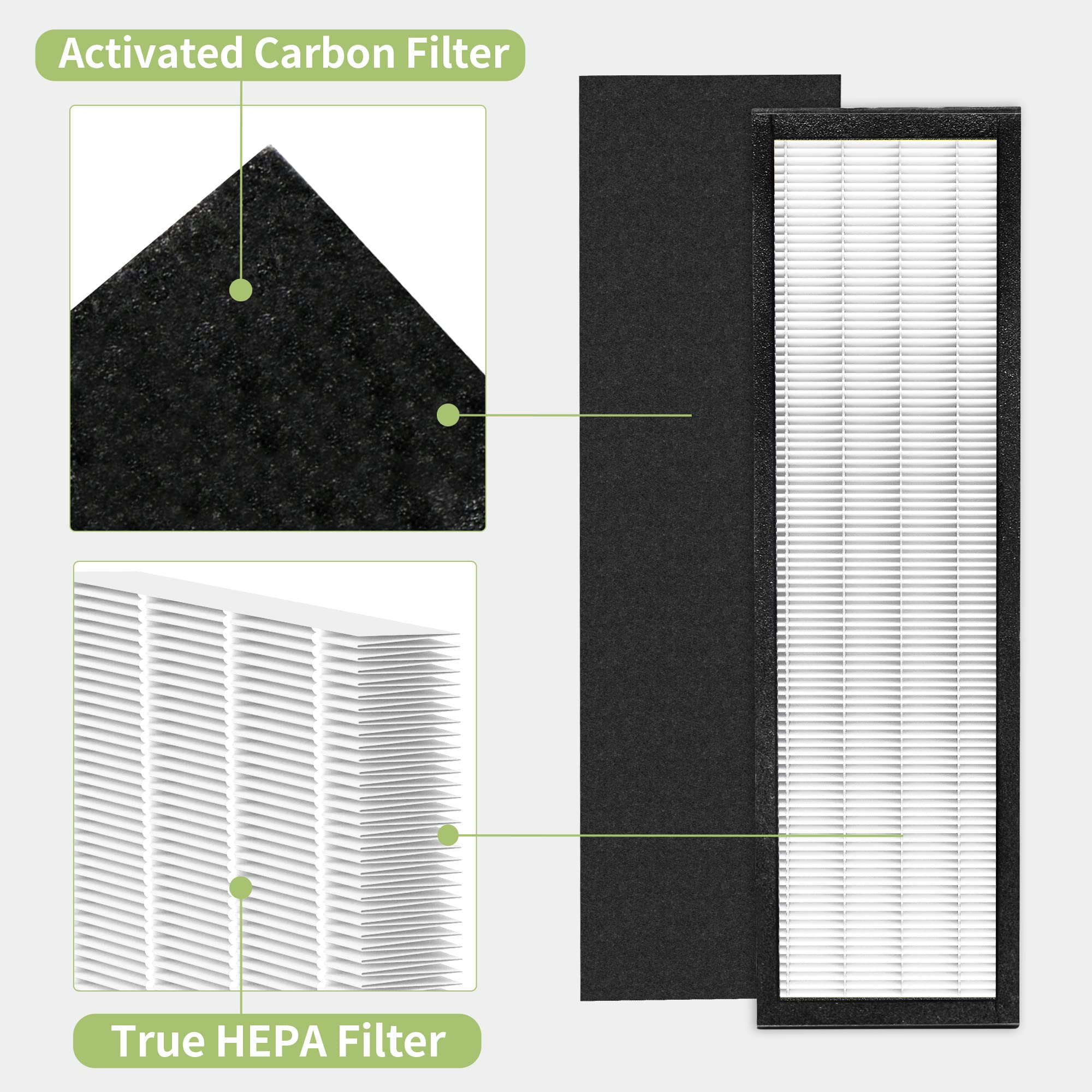 Nisreen FLT5000 Filter C Replacement Compatible with Germ-Guardian Air Puri-fier Filter Replacement, for 28" Air Puri-fier Model AC5250PT AC5000E AC5300B AC5350W, 4 HEPA and 6 Pre-Filter