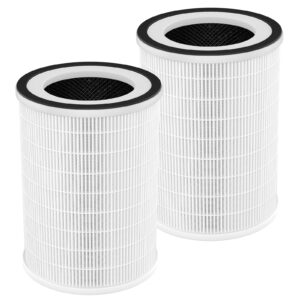 true hepa kilo filter for afloia kilo, kiloplus, kilopro, miro, miro pro and morento mr-kilo, kalo air purifier, 360° 3-stage filtration, 2 pack