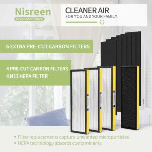 Nisreen FLT5000 Filter C Replacement Compatible with Germ-Guardian Air Puri-fier Filter Replacement, for 28" Air Puri-fier Model AC5250PT AC5000E AC5300B AC5350W, 4 HEPA and 6 Pre-Filter