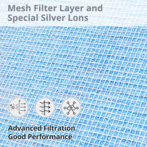 MK04 MG04JH Replacement Filters - Compatible with MK04 MG04JH Air Purifier MK-04 H13 True HEPA Filter, Part No. MK04LX, 2 Pack