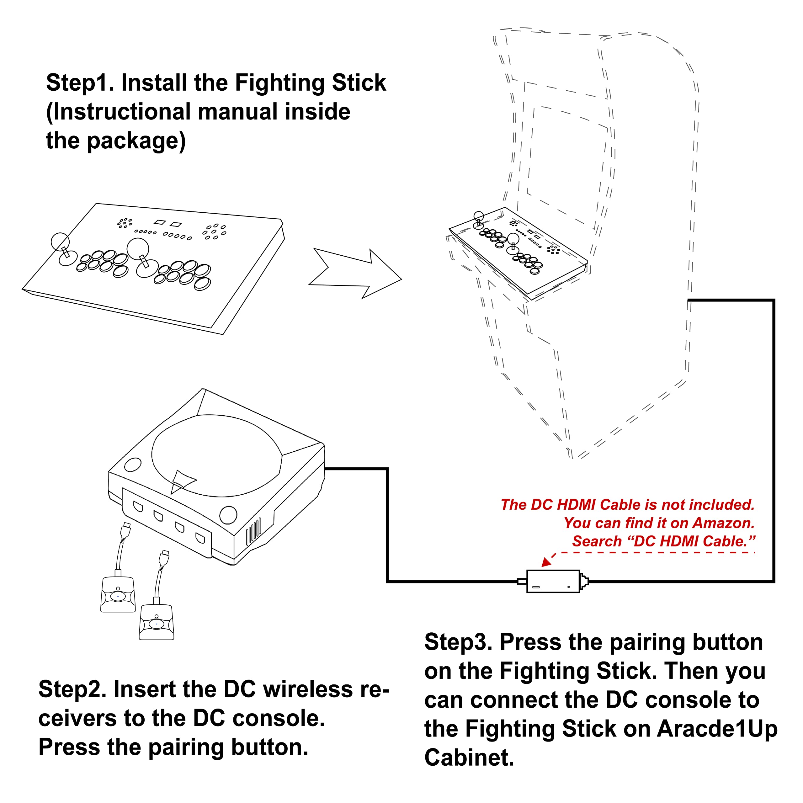 DC Fighting Stick for Arcade1Up Cabinet, Play SEGA Dreamcast Console on The Cabinet, Joysticks Specially Designed for Arcade1Up