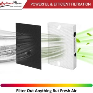 HPA300 HEPA Filter Replacement for Honeywell Air Purifier Filter 3 HRF-R3 Ture R HEPA Filter Replacement 4 Pack Carbon Pre Purifier Filters Compatible with Honeywell HPA300, HPA304, HPA5300, HPA 8350