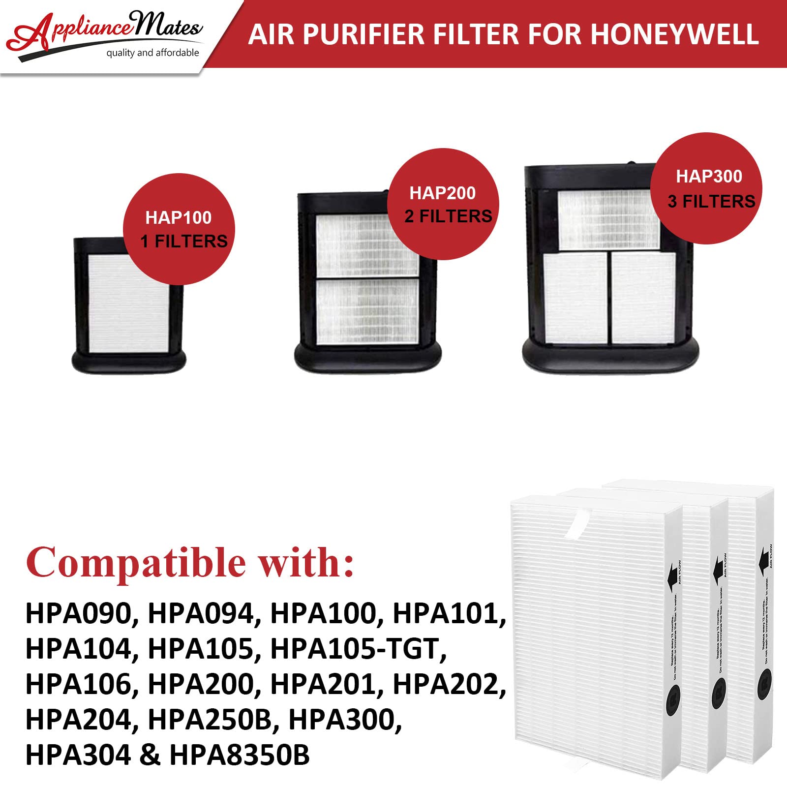 HPA300 HEPA Filter Replacement for Honeywell Air Purifier Filter 3 HRF-R3 Ture R HEPA Filter Replacement 4 Pack Carbon Pre Purifier Filters Compatible with Honeywell HPA300, HPA304, HPA5300, HPA 8350