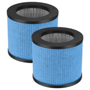 tpap002 filter compatible with toppin tpap002 hepa air purifie-r comfy air c1, h13 hepa type and activated carbon pre-filter, part# tpff002, perfect for home pets hair-for bedroom, 2-pack