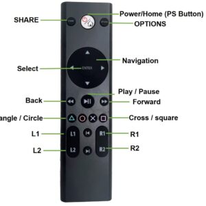 Media Remote Control Replacement for Playstation 4 (PS4), Compatible with Playstation 5 (PS5) with Dedicated Buttons