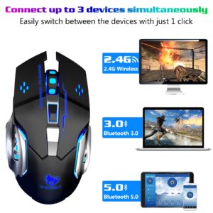 UrbanX Bluetooth Mouse, Rechargeable Wireless Mouse Multi-Device, Ergonomic Optical Portable Silent Mouse for Acer Chromebook 14" Laptop Blue Black