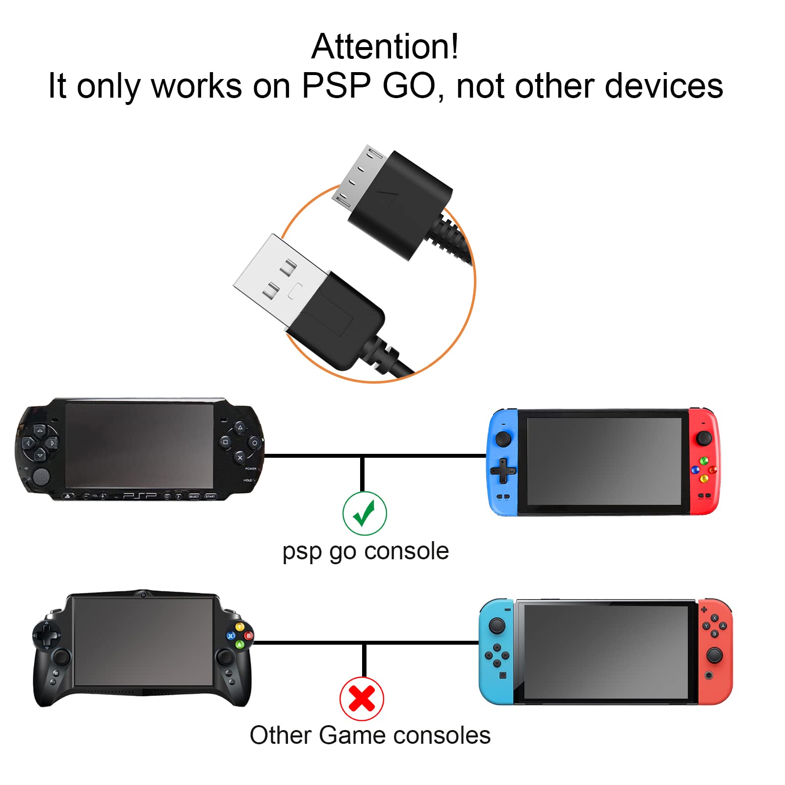 Sqrmekoko PSP Go Charger Cable, Data and Charging Cable Replacement for Sony PSP Go 2 in 1 Data Sync Transfer and Power Charger Cable Cord