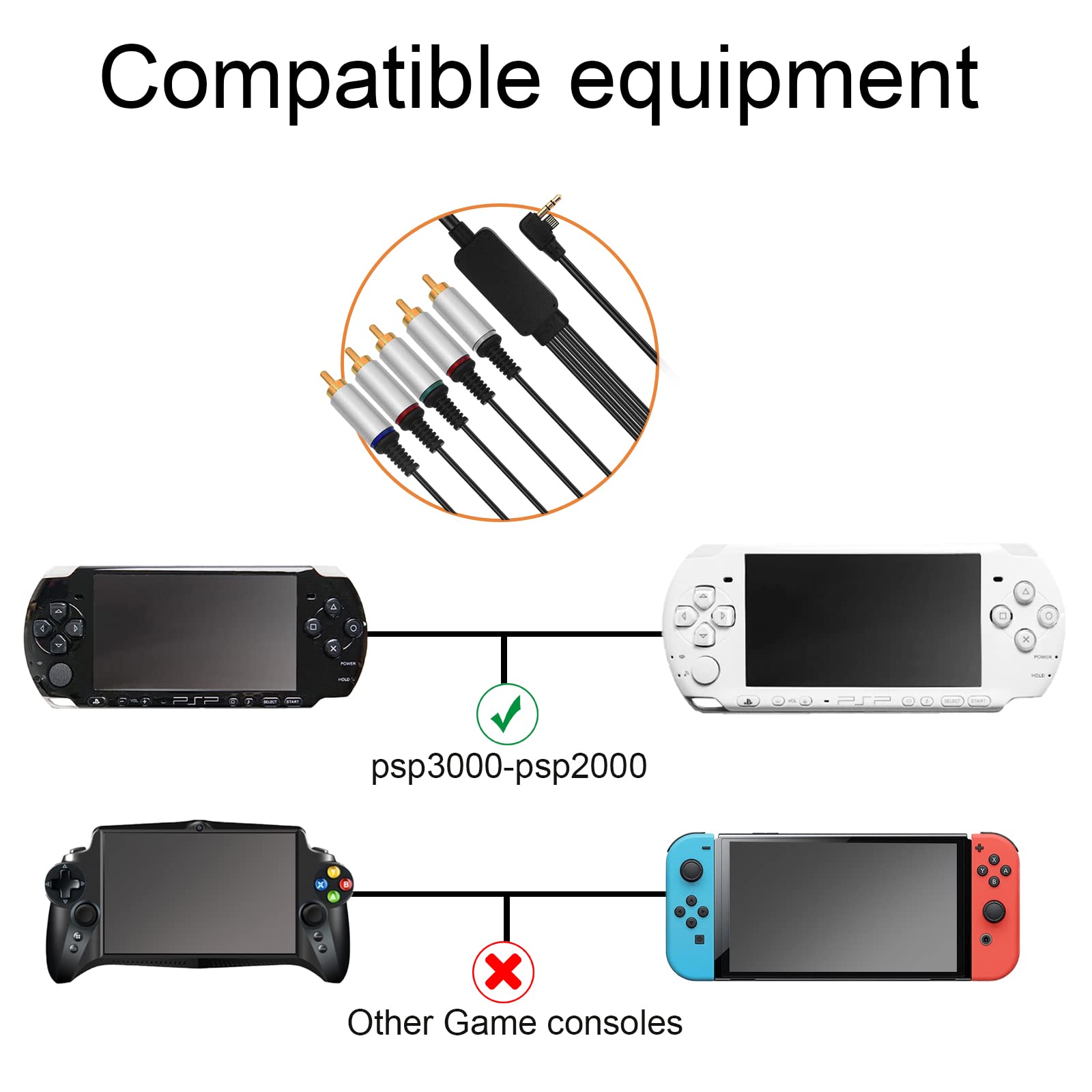 HDTV Component Cable, Audio Video HD AV Cable Compatible with Sony PSP 2000 PSP 3000 PSP2000 PSP3000-6ft