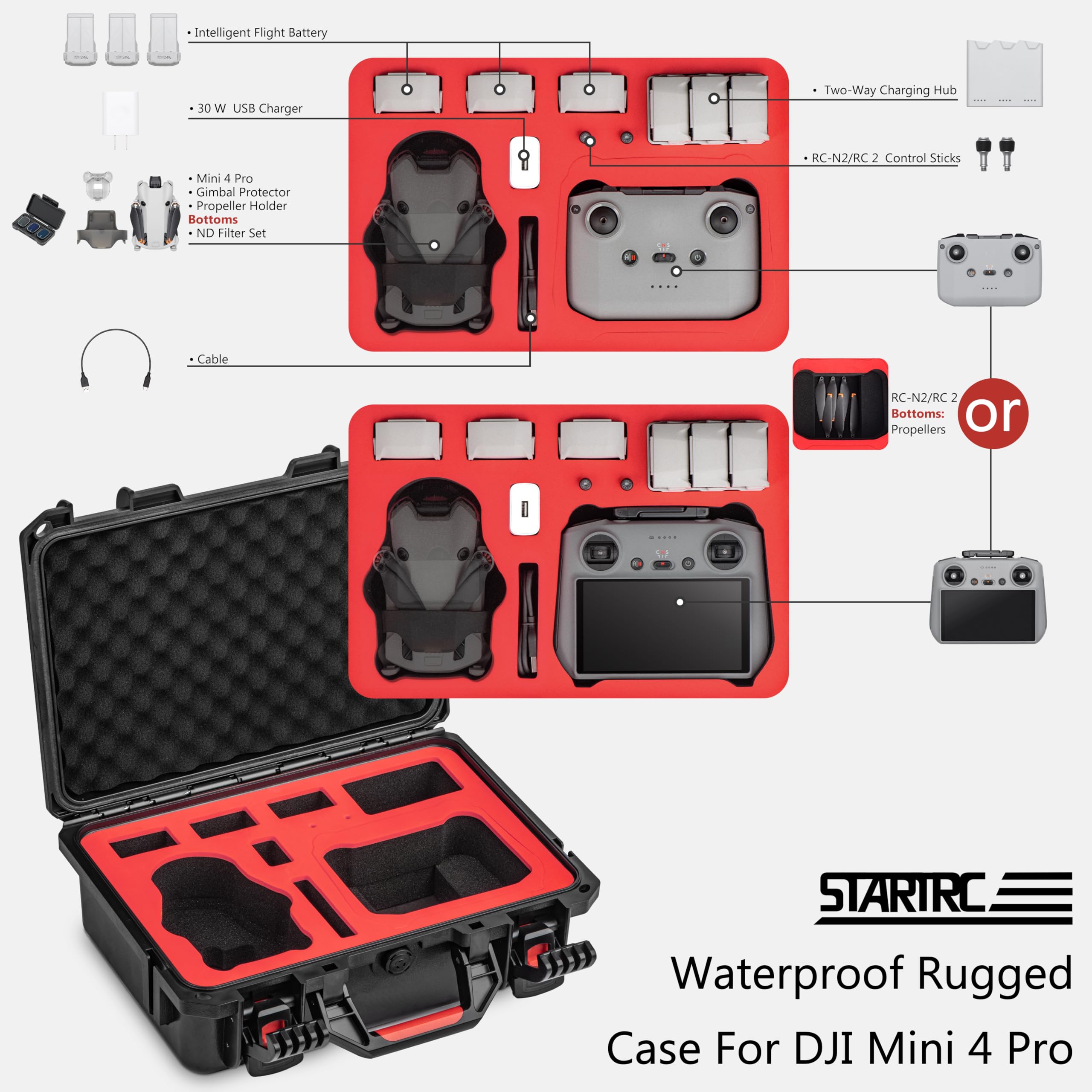 STARTRC Mini 4 Pro Case Waterproof Hard Carrying Case for DJI Mini 3 Pro/Mini 3 Accessories,Travel Case for DJI Mini 4 Pro Fly More Combo (RC2/RC/N1/N2 Controller)