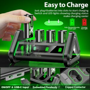 Kytok Rechargeable Battery Pack, Battery Charger Compatible with Xbox One/Series X|S/Xbox Elite Controller, 4 x 1800 mAh Controller Battery Pack Replacement for Xbox Series X|S/Xbox One Controller