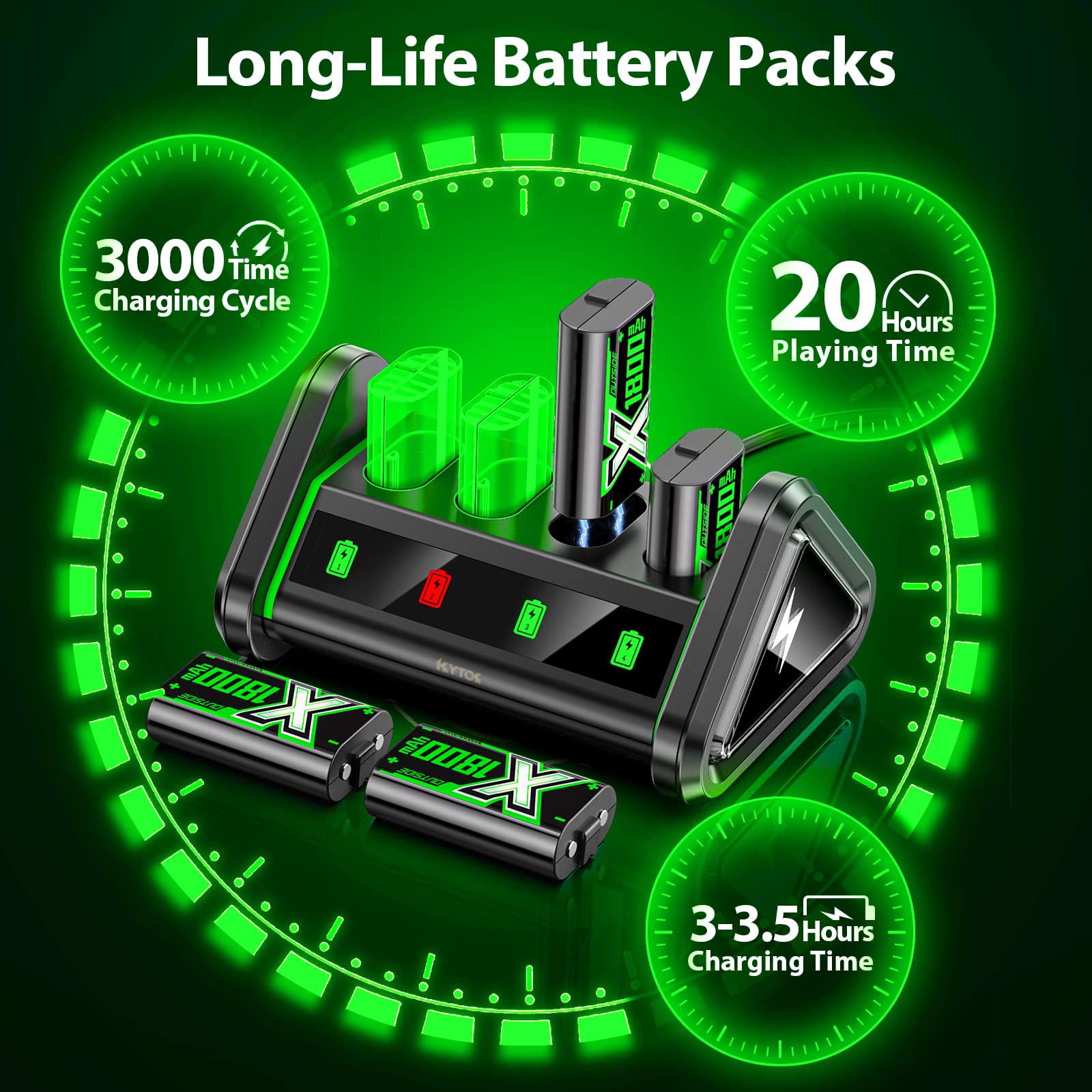 Kytok Rechargeable Battery Pack, Battery Charger Compatible with Xbox One/Series X|S/Xbox Elite Controller, 4 x 1800 mAh Controller Battery Pack Replacement for Xbox Series X|S/Xbox One Controller