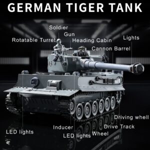 Remote Control Tank, RC WW2 German Tiger Army Tank Toy, 2.4Ghz 9-Channel RC Military Vehicles with Rotating Turret and Sounds, Best for 6 7 8 9 Boys Kids Xmas Military Toys