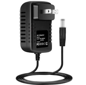 ac adapter charger for sega genesis model 2/3 nomad, 32x, game gear power supply