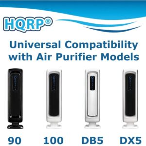 HQRP Filter Kit 2 HEPA & 4 Carbon Prefilters Compatible with Fellowes AeraMax 100 Air Purifier Model 90, 100, DB5, DX5; part 40101701, 9287001, 9324001 Replacement