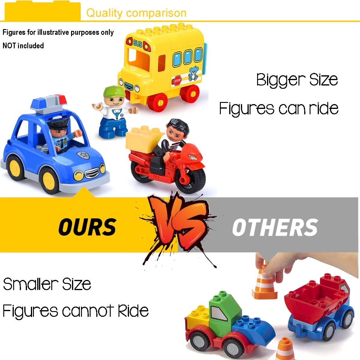 Liberty Imports 4-Pack City Vehicles Transportation Set, Big Building Blocks Compatible with Lego DUPLO - Includes Police Car, Fire Truck, School Bus, Motorcycle Toys for Kids, Toddlers