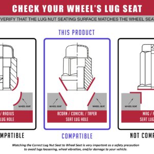 Wheel Accessories Parts Set of 16 ATV/UTV Lug Nut Kit M12x1.5 Thread Closed End Bulge Acorn Lug Nuts 1.38” Long - Cone Seat - 19mm (3/4”) Hex Wheel Lug Nut (Red)