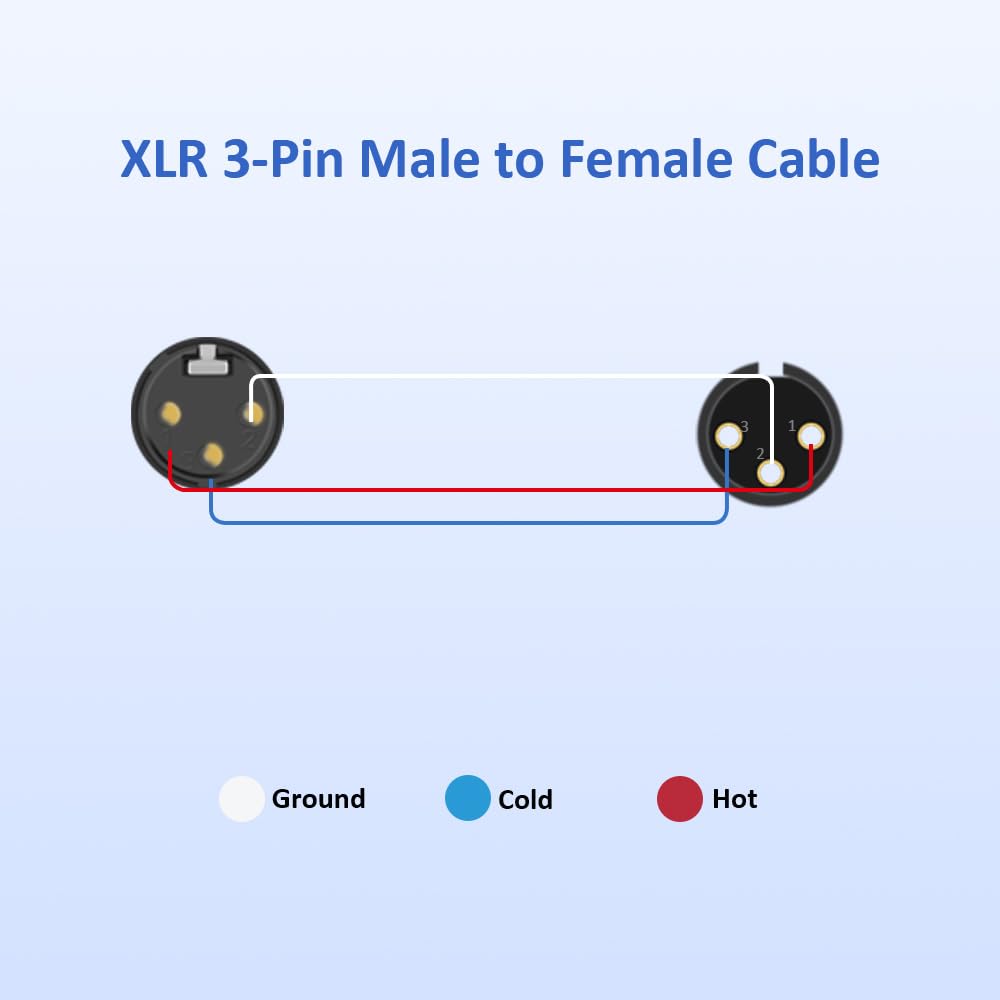 DREMAKE 66 Foot XLR Mic Cable, Balanced XLR 3Pin Male to Female Microphone Patch Cable for Live Sound & Stage, Studio Harmonizer, Mixing Board, Patch Bay, Preamp, Speaker System - Black/Blue Tweed