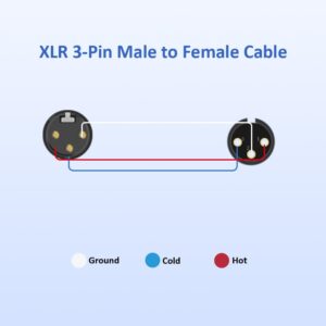 DREMAKE 100 Foot XLR Mic Cable, Balanced XLR 3Pin Male to Female Microphone Patch Cable for Live Sound & Stage, Studio Harmonizer, Mixing Board, Patch Bay, Preamp, Speaker System - Black/Blue Tweed