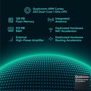 Wyze AX3000 Dual-Band Wi-Fi 6 Mesh Router System, Covers up to 3000 Sq. Ft, 100+ Devices, Replaces Router and Extender, Supports Wired Backhaul, 2x 1 Gbps Ports per router - 2 Pack