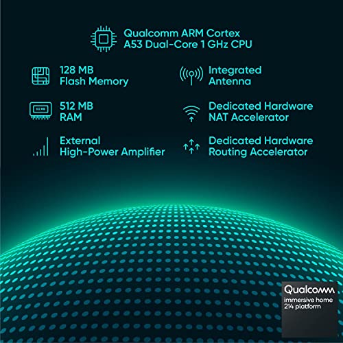 Wyze AX3000 Dual-Band Wi-Fi 6 Mesh Router System, Covers up to 3000 Sq. Ft, 100+ Devices, Replaces Router and Extender, Supports Wired Backhaul, 2x 1 Gbps Ports per router - 2 Pack