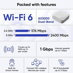 Wyze AX3000 Dual-Band Wi-Fi 6 Mesh Router System, Covers up to 3000 Sq. Ft, 100+ Devices, Replaces Router and Extender, Supports Wired Backhaul, 2x 1 Gbps Ports per router - 2 Pack