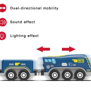 Z MAYABBO Battery Operated Locomotive Train for Wooden Tracks, Powerful Engine Toy Train Vehicle for Railway Track, Science Fiction Train Car Series Fit All Brands Railroad (Battery Not Included)