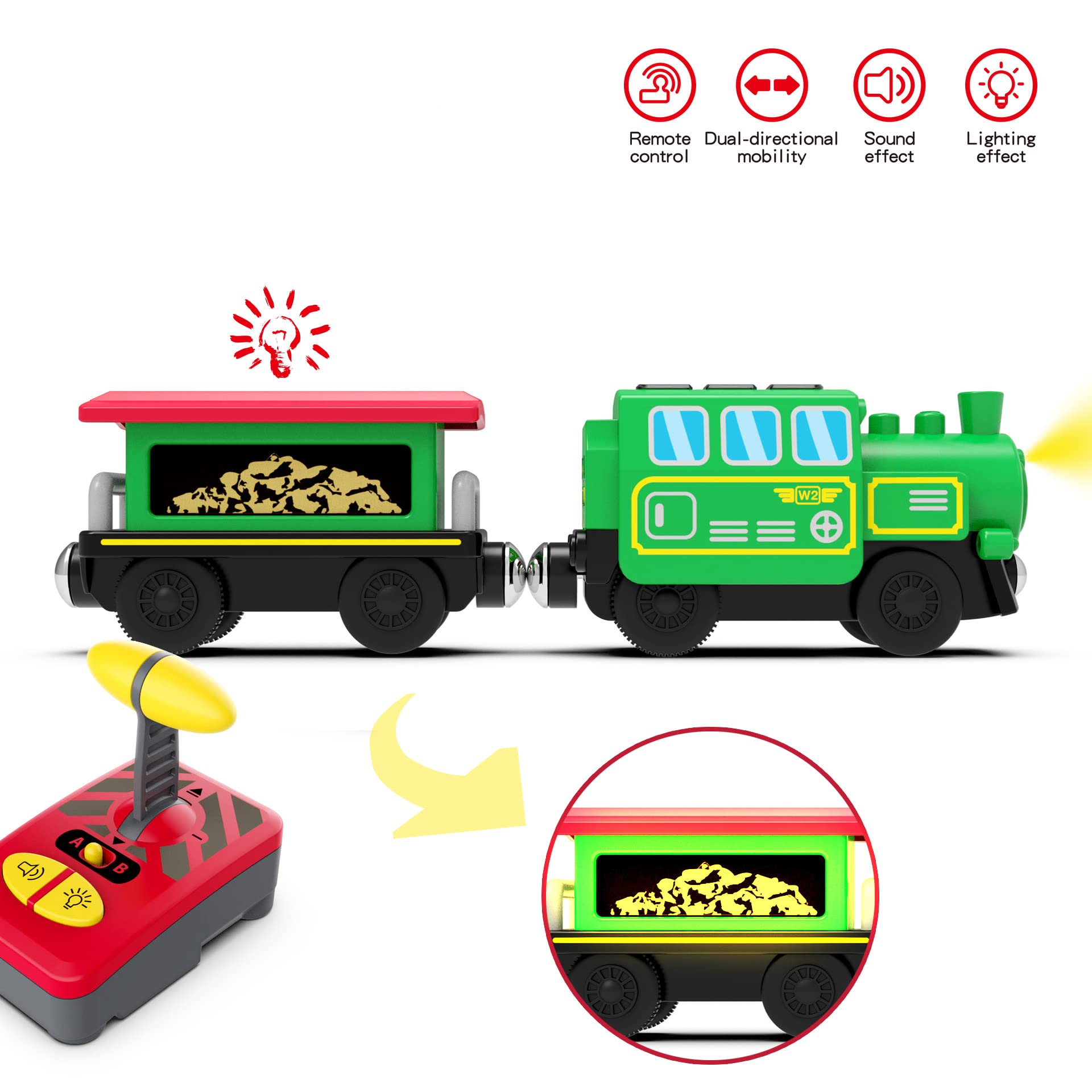 Wooden Train Accessories Battery Operated Locomotive Train, Remote Control Train for Track Set, Powerful Engine Train Vehicles Fit All Major Brands Track Railway System (Battery Not Included)