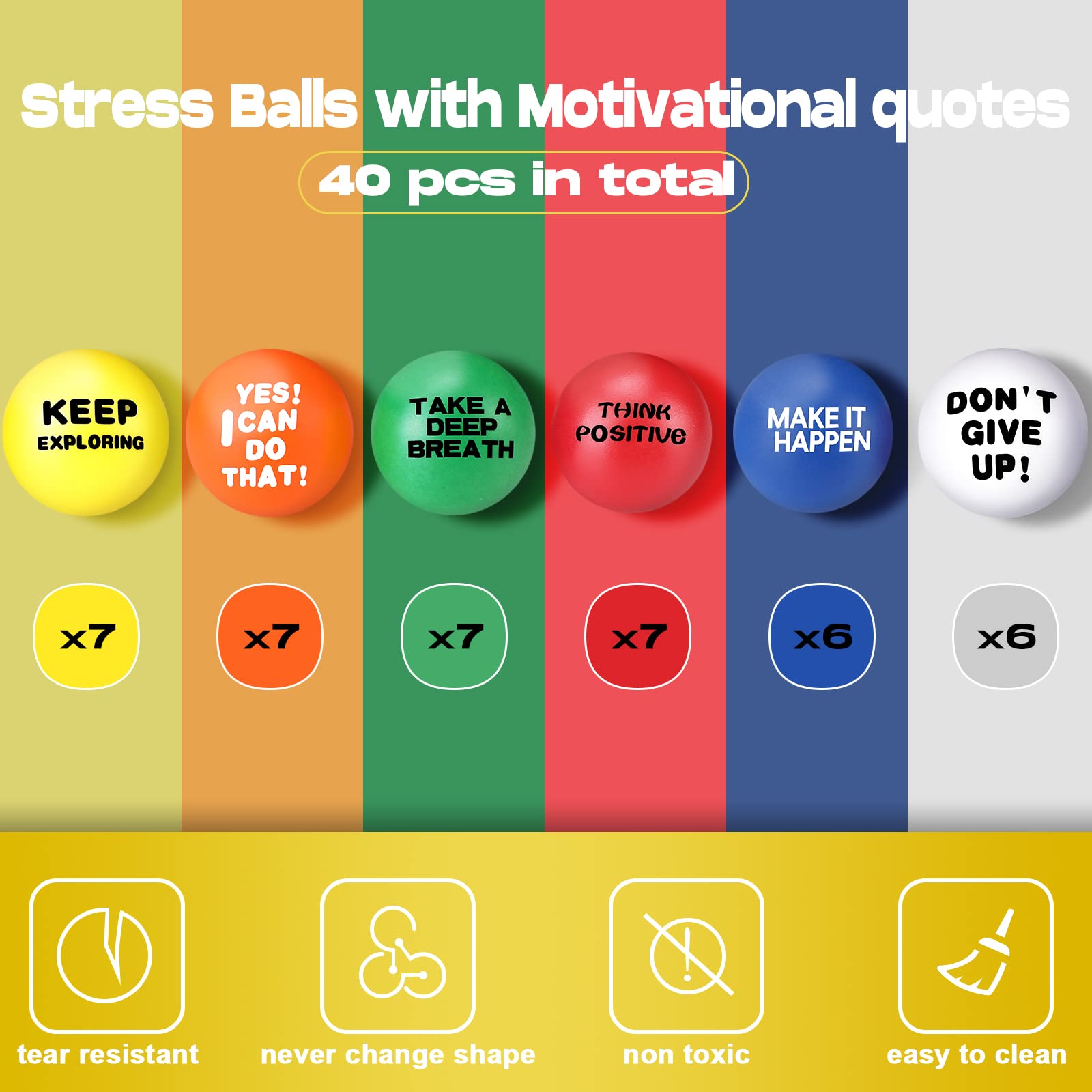 Chivao Motivational Stress Balls Colorful Small Foam Balls Anxiety Relief Toys Relieve Inspire Hand Exercise Toys Funny Stress Relief Gifts for Adults Teams Motivating Encouraging(40 Pcs,Classic)