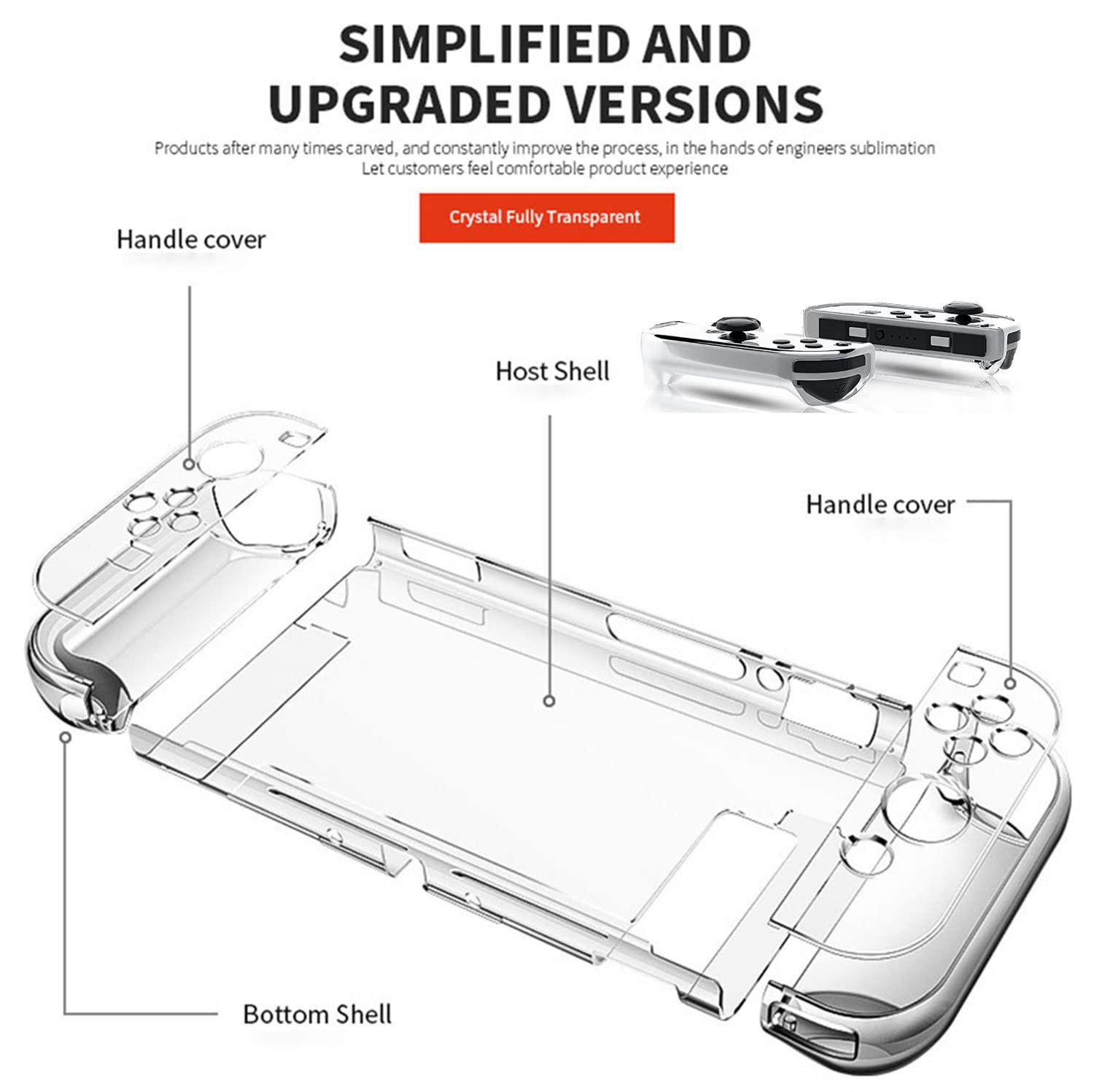 Clear Case for Nintendo Switch OLED, 3 in 1 Dockable Protective Case for Switch OLED and Joy-Con Controller Shock-Absorption and Anti-Scratch Design (Clear)