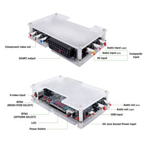 Kacenray OSSC Add-On Board, OSSC SCART Component Dual Modes HD Video Converter, OSSC Converter with Composite and S-Video Input for NTSC PAL Game Console