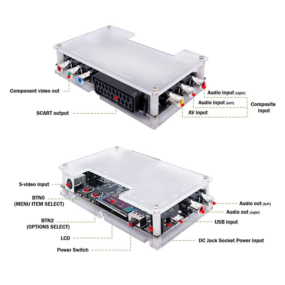 Kacenray OSSC Add-On Board, OSSC SCART Component Dual Modes HD Video Converter, OSSC Converter with Composite and S-Video Input for NTSC PAL Game Console