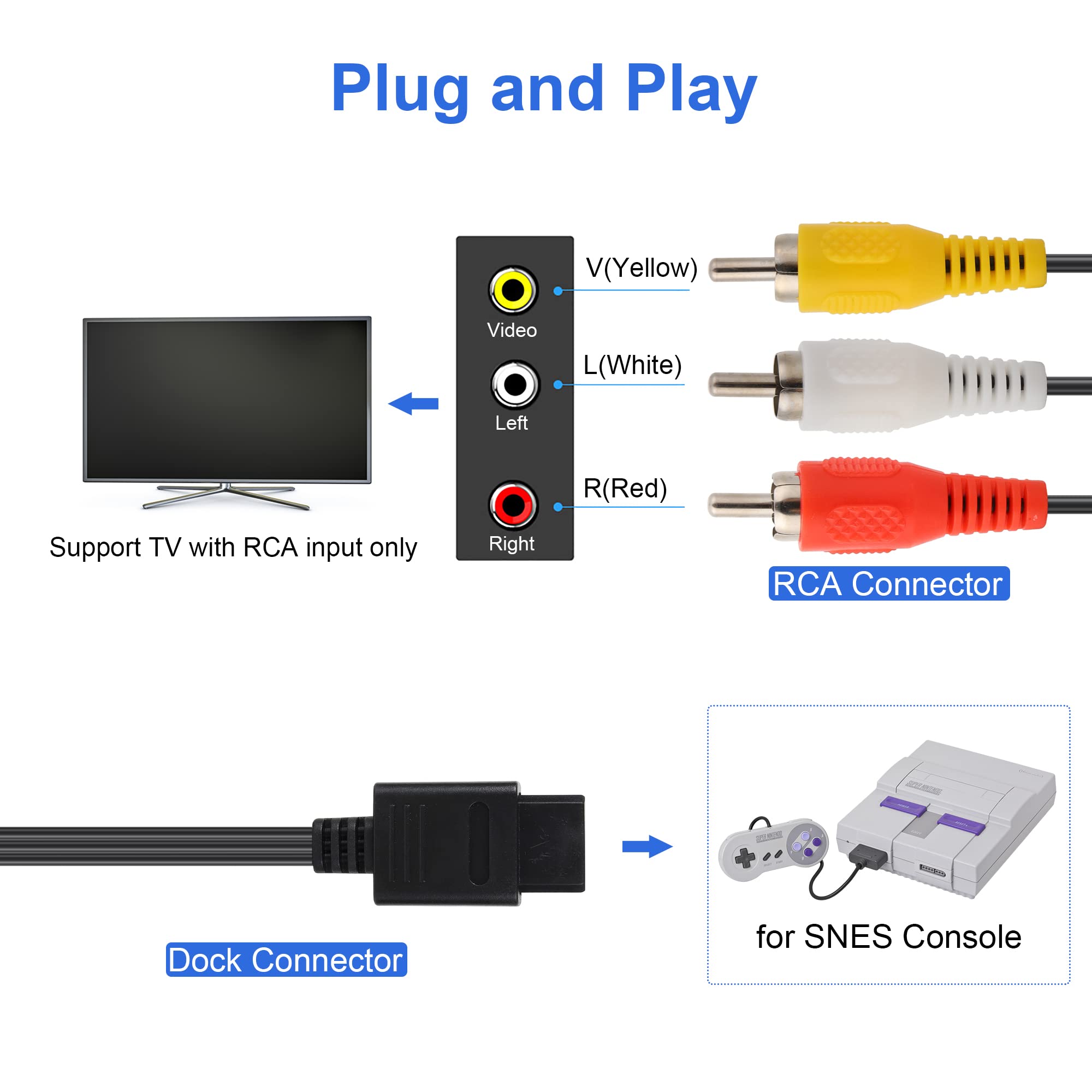 SNES Power Supply and AV Cable, AC Power Cord and Audio Video RCA AV Cable Compatible with Super Nintendo, SNES Power Adapter & AV Cord Bundle Set