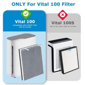 2 PACK True HEPA Vital 100 Replacement Filter with 4 Extra Pre-Filter Compatible with LEVOIT Air Purifier Vital 100 Air Purifier, 3-in-1 HEPA Filter, Part Vital 100-RF(NOT Fit for Vital 100S)