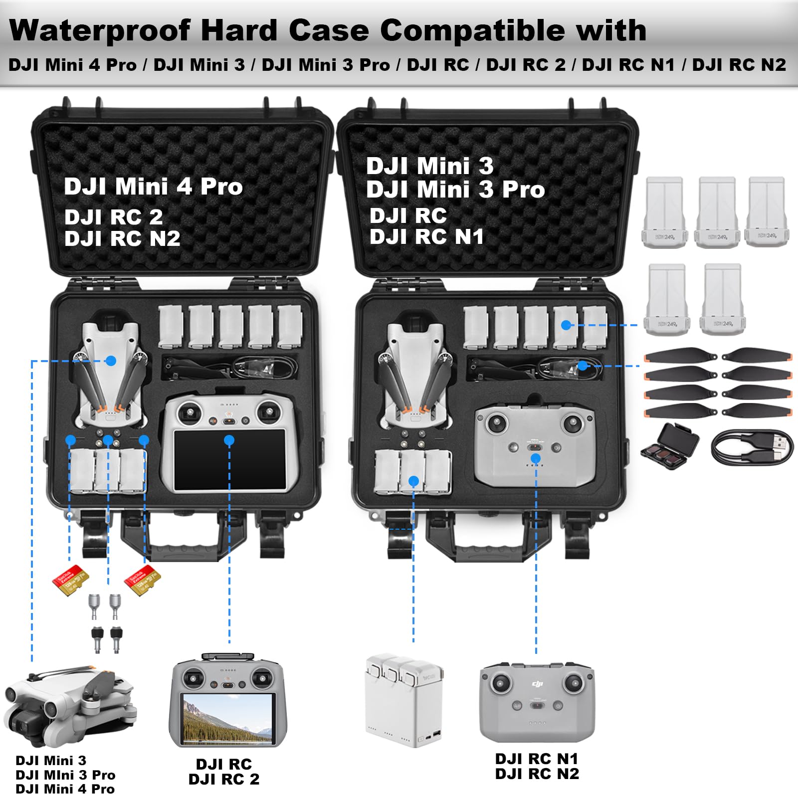 Lekufee Waterproof Hard Carrying Case Compatible with DJI Mini 4 Pro/DJI Mini 3 Pro/DJI Mini 3 Drone/DJI RC 2/DJI RC/DJI RC N2/N1 and More Accessories(Case Only)