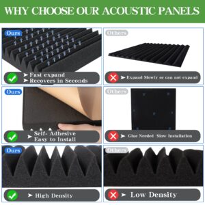 24 Pack Acoustic Panels Self-Adhesive, 2" X 12" X 12" Sound Proof Foam Panels, Quick-Recovery Acoustic Foam Wedges,High Density Soundproofing Wedges,Soundproof Wall Panels for Home Studio