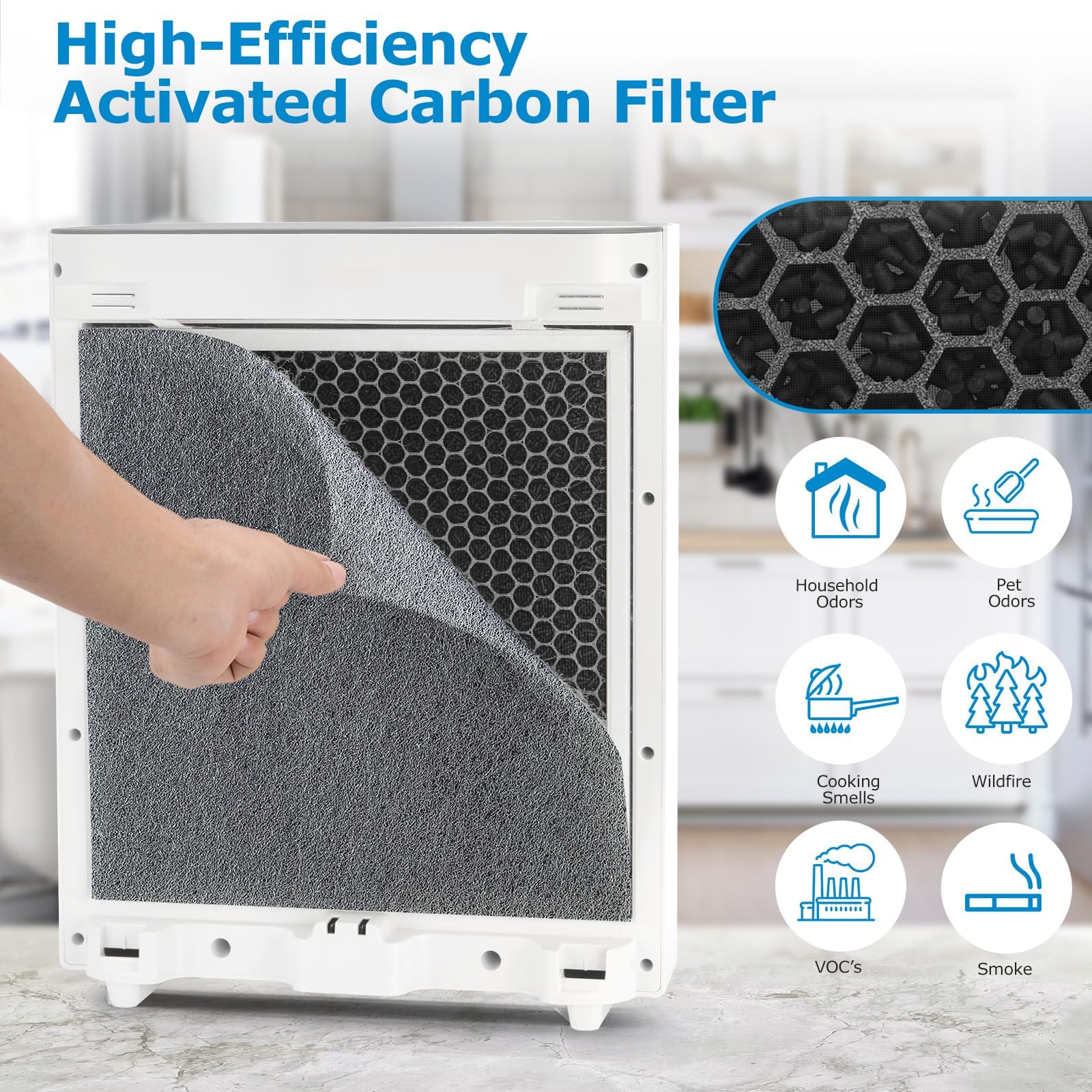 2 PACK True HEPA Vital 100 Replacement Filter with 4 Extra Pre-Filter Compatible with LEVOIT Air Purifier Vital 100 Air Purifier, 3-in-1 HEPA Filter, Part Vital 100-RF(NOT Fit for Vital 100S)