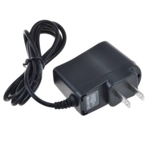 kybate AC Adapter Compatible with Atari Flashback 8 Classic Game Console DC Power Supply Charger