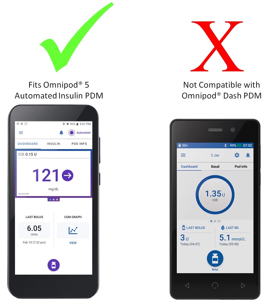 A1C WEAR - 9H Flexible Glass Screen Protector for Omnipod 5 Receiver PDM - Won't Crack or Chip - Anti-Scratch Anti-Fingerprint - 2 Pack