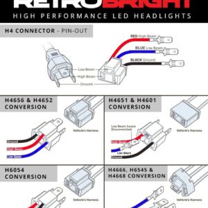 Holley RetroBright Adapter - H4 Non-Standard Plug - Pin-Out Swap